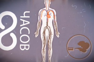 Бросить курить за 2 минуты