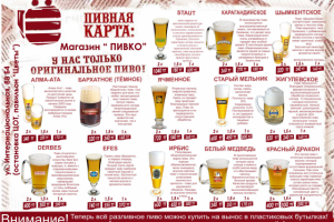 Работа 3347527