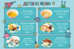 Дизайн детского меню