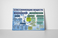 Работа 2666366