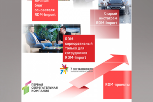 Работа 3725756