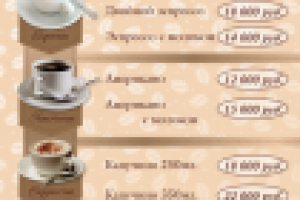 Кофейная карта