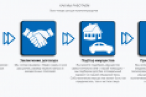 Работа 2829222