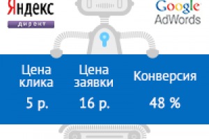 Авиабилеты