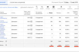 Скупка бу Катализаторов (Гугл)
