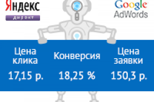 Интернет магазин автозапчастей