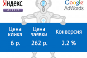 Сумки из крокодиловой кожи