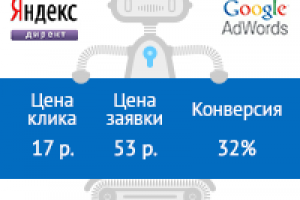 Изготовление печатей