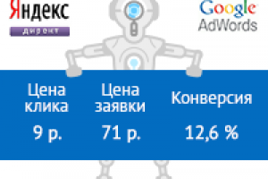 Завод пластиков