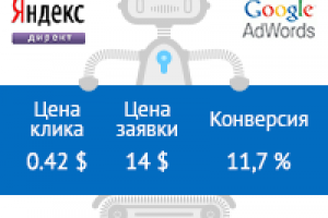 Туры во Вьетнам.