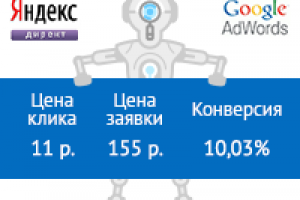 Торговое оборудование и печать этикеток
