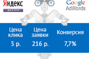 Путешествия и приключения за границей.