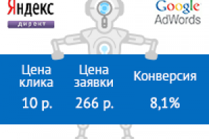 Чехлы на iphone