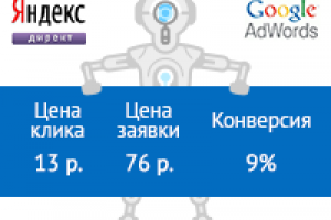 Ремонт микроавтобусов типа Dukato