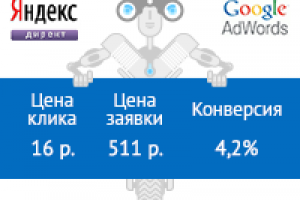 Опт из Китая.