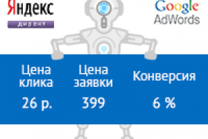 Регистрация ООО в г. Москва.