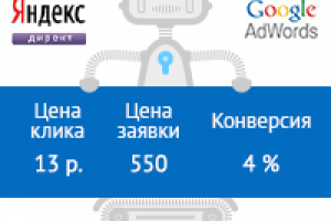 Профессиональное Светодиодное освещение