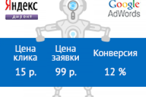 Утеплители, Владивосток