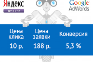 Экономители воды