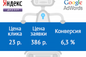 Междугородние грузоперевозки