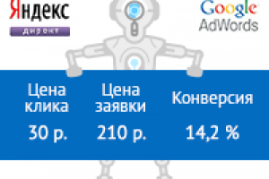 Свадебные танцы