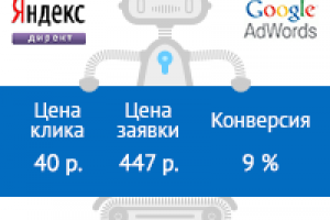 Видеонаблюдение