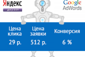 Одежда из ЕС. ОПТ.