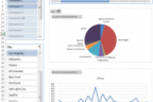 Маркетинговые отчеты