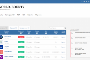 Модуль для сайта по криптовалютам