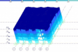 Анализ результатов расчета на сейсмику в 9 баллов