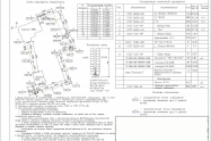 Ограждение