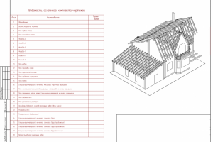 Деревянное домостроение