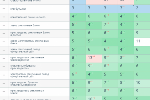 Сайт стекольного завода