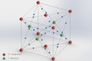 Кристалическая решетка