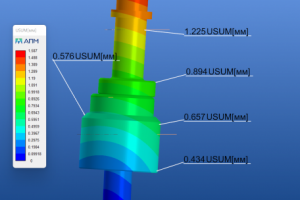 Расчет на прочность
