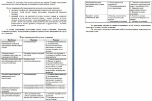 Инструкция по эксплуатации измельчителя веток (стр. 5-6)