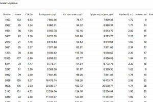 Интернет-магазин теплообменного оборудования