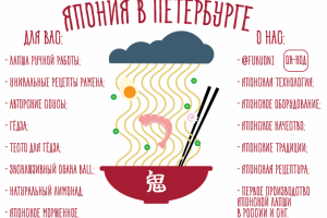 Работа 4139043