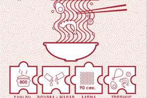 Работа 4139039