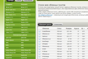 Сбор данных на https://www.bestchange.net/list.html