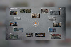 Заглушка на сайт для компании Alandr Group