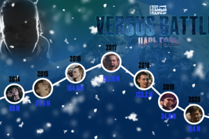 Обложка для рубрики