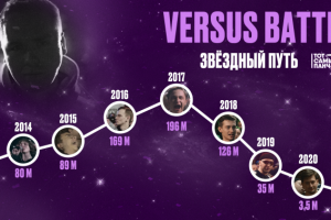 Альтернативная обложка рубрики