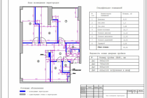 дизайн проект