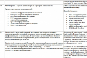 Перевод книги с русского на английский