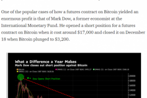How Futures Are Conquering the Crypto Market
