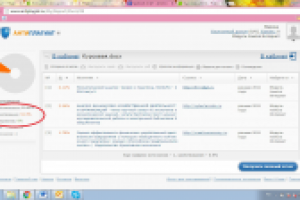 Научная статья