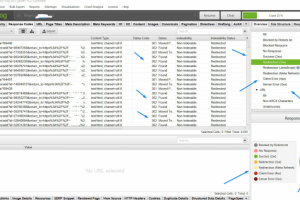 Технический аудит сайта