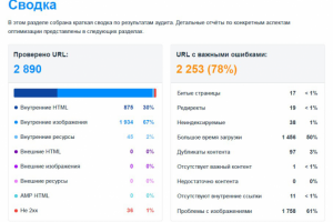 Поддержка по максимуму
