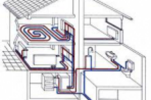 Устройство систем отопления (рерайт)